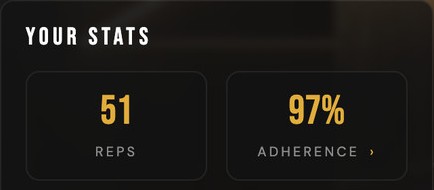 The stats card from a live Forge account: 51 practice trades and 97 percent adherence.